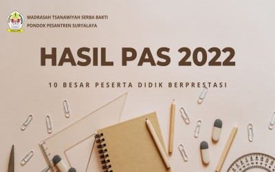 PESERTA DIDIK BERPRESTASI DI KELAS MTS SERBA BAKTI PONTREN SURYALAYA SEMESTER GANJIL TAHUN PELAJARAN 2022/2023